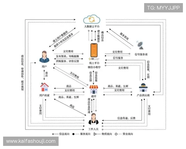 ag集团官网的客户服务体系构建与优化策略全面提升用户体验与满意度