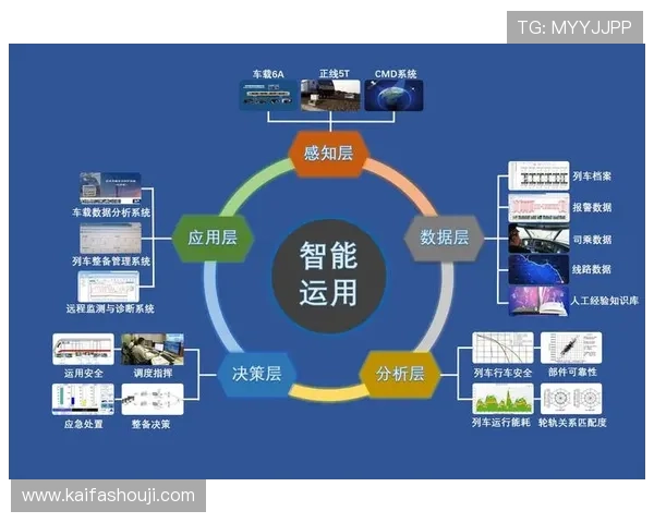 凯发注册中心注册流程优化建议提升用户注册效率与体验感