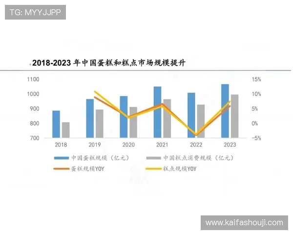 未来趋势下K8亚娱集团的发展方向：应对行业变化的战略布局与创新思路