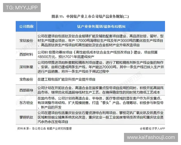 2026年美加墨世界杯名额分配方案对比分析及未来趋势预测