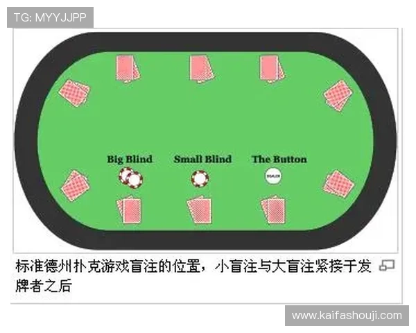 PAP德州最新玩法攻略助你轻松掌握德州扑克技巧提升游戏体验