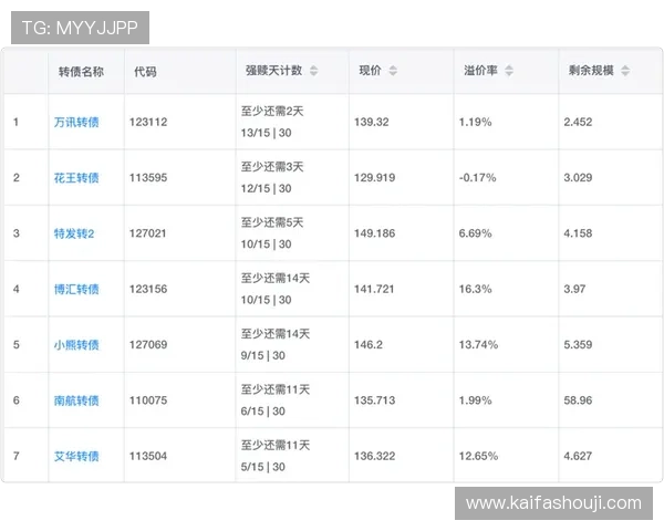 凯发官网app丰富多样的游戏种类全面介绍满足不同玩家的娱乐需求与偏好
