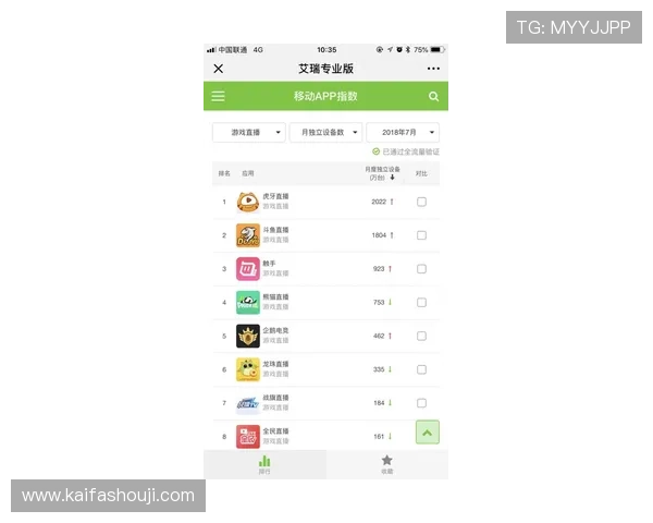 k8游戏平台官网的会员制度与积分奖励机制,提升玩家粘性与游戏乐趣 k8游戏平台官网的会员制度与积分奖励机制,提升玩家粘性与游戏乐趣